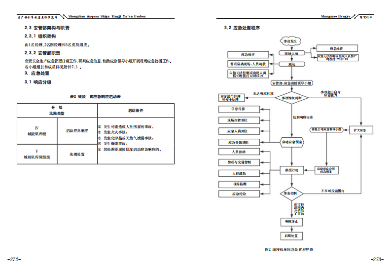 【应急预案】粮库生产安全事故现场处置方案.pdf 第4页