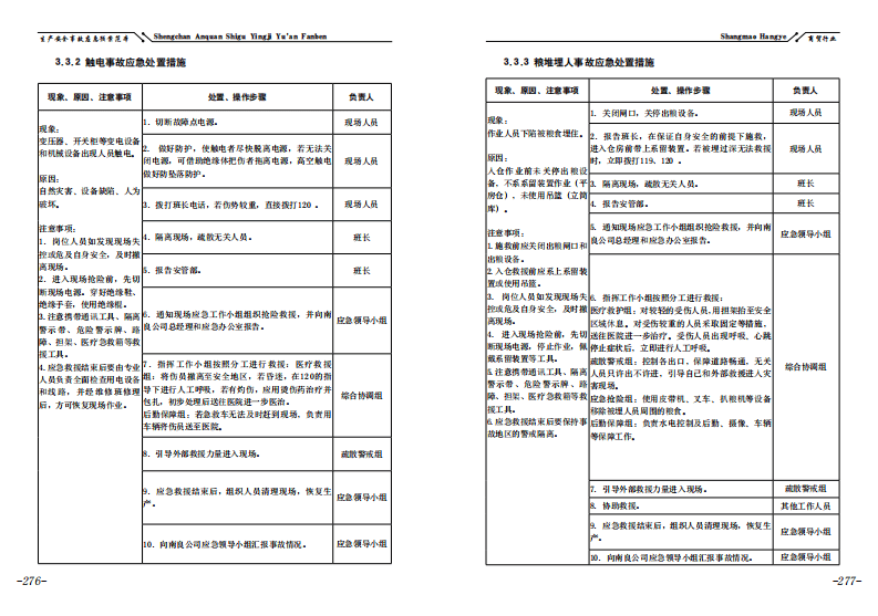 【应急预案】粮库生产安全事故现场处置方案.pdf 第6页