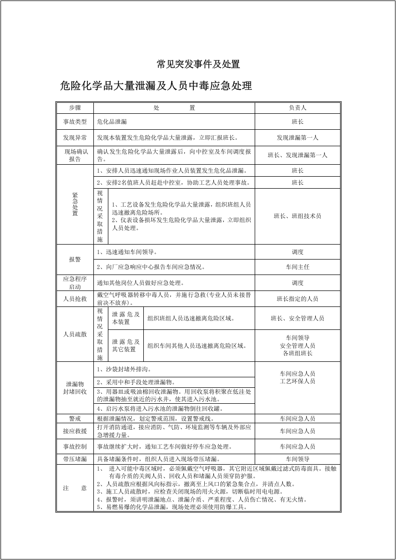 各类事故现场处置方案汇编（表格卡片式）.docx 第2页