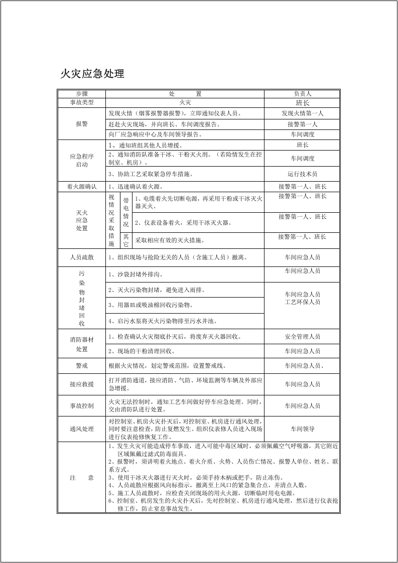 各类事故现场处置方案汇编（表格卡片式）.docx 第3页