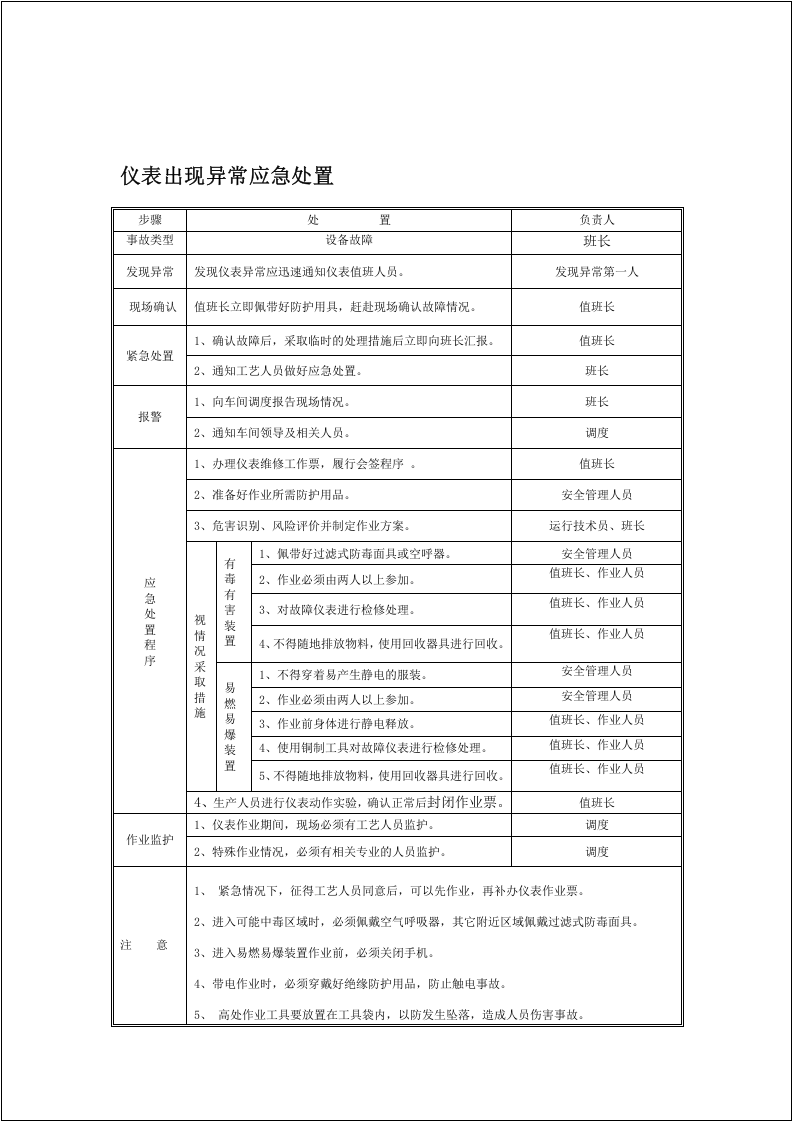 各类事故现场处置方案汇编（表格卡片式）.docx 第4页