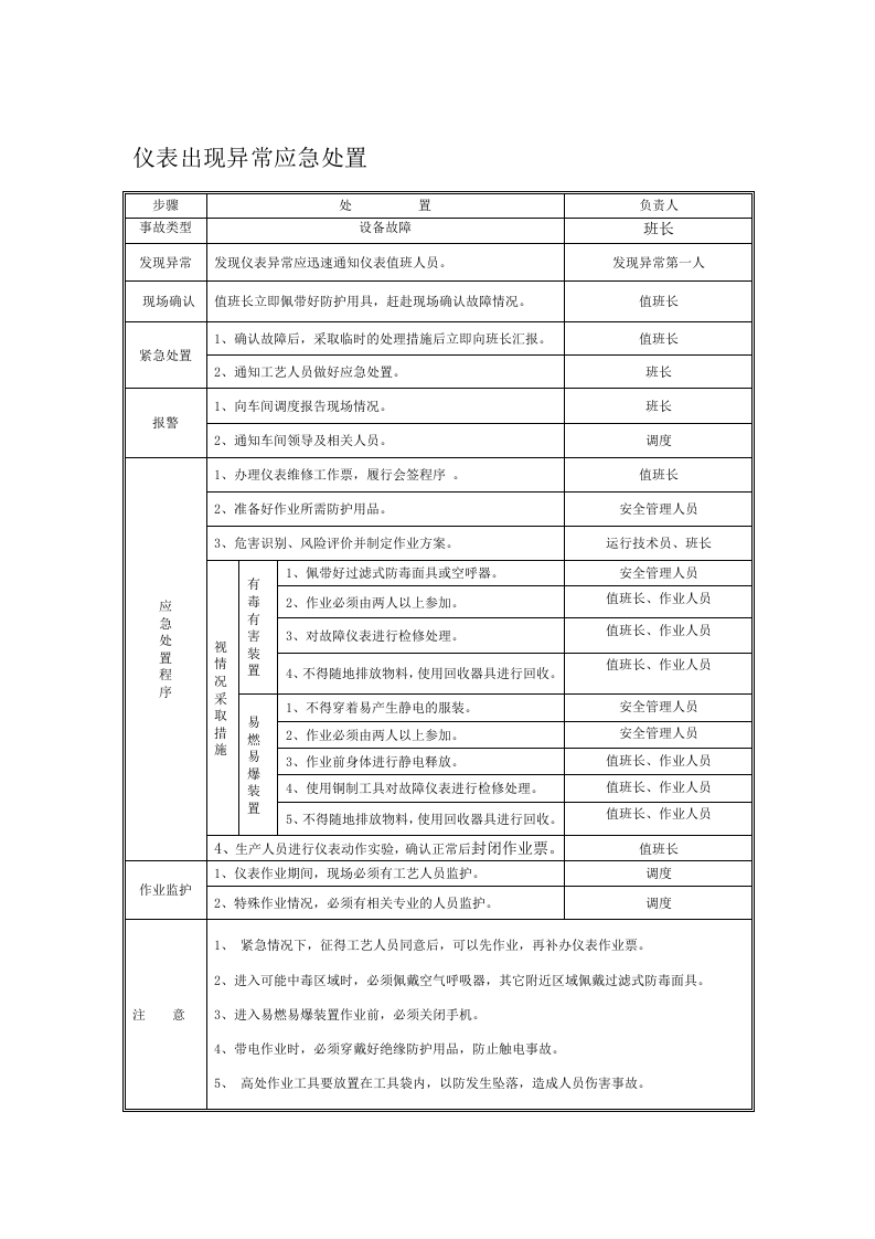 003 各类事故现场处置方案汇编.doc 第3页