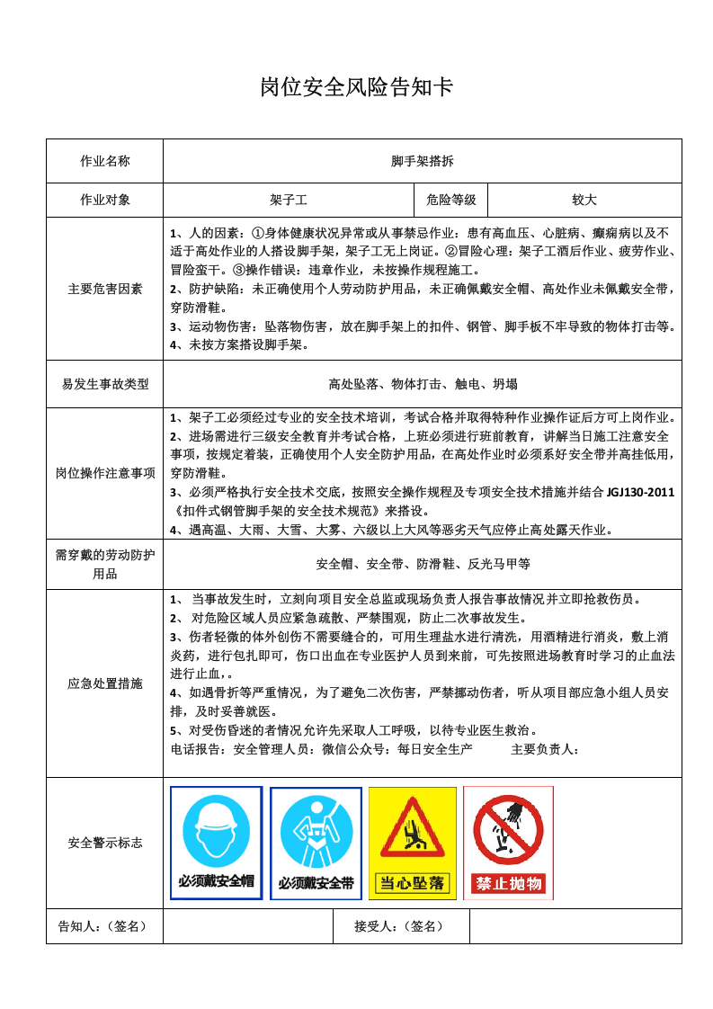 002 建筑施工岗位现场处置方案汇编.doc 第1页