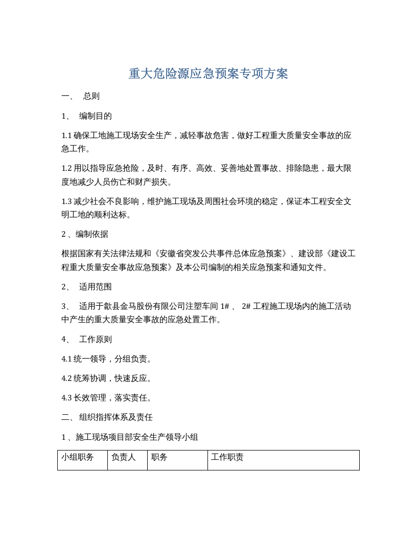 重大危险源应急预案专项方案.docx 第1页