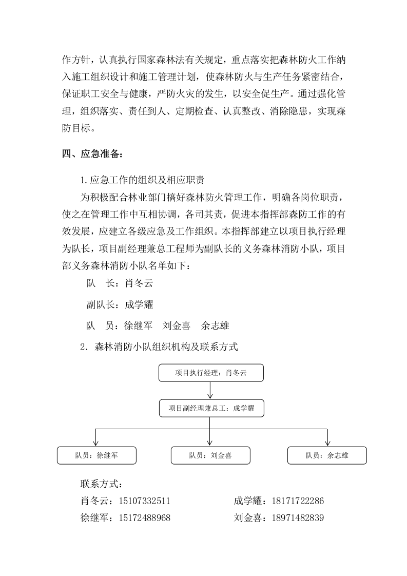 森林防火专项应急预案及现场处置方案.docx 第2页