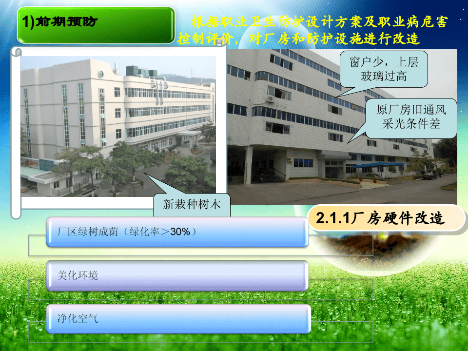 职业卫生管理.ppt 第3页