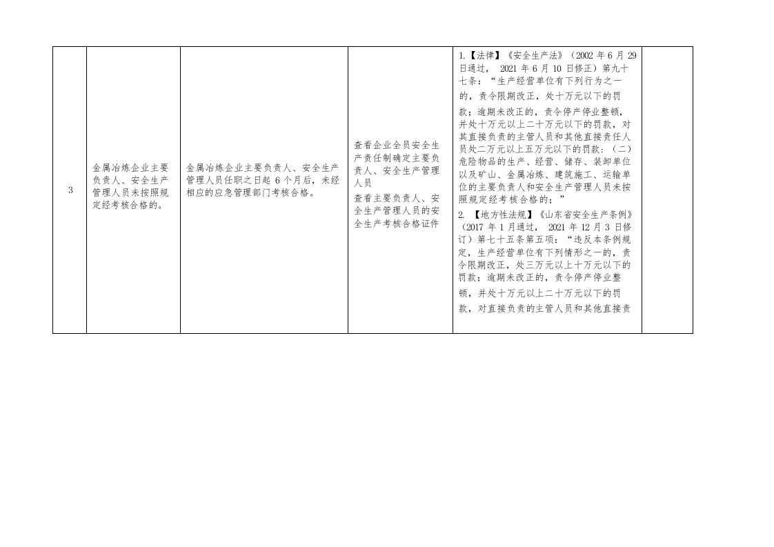 工贸企业重大事故隐患专项检查表.docx 第2页