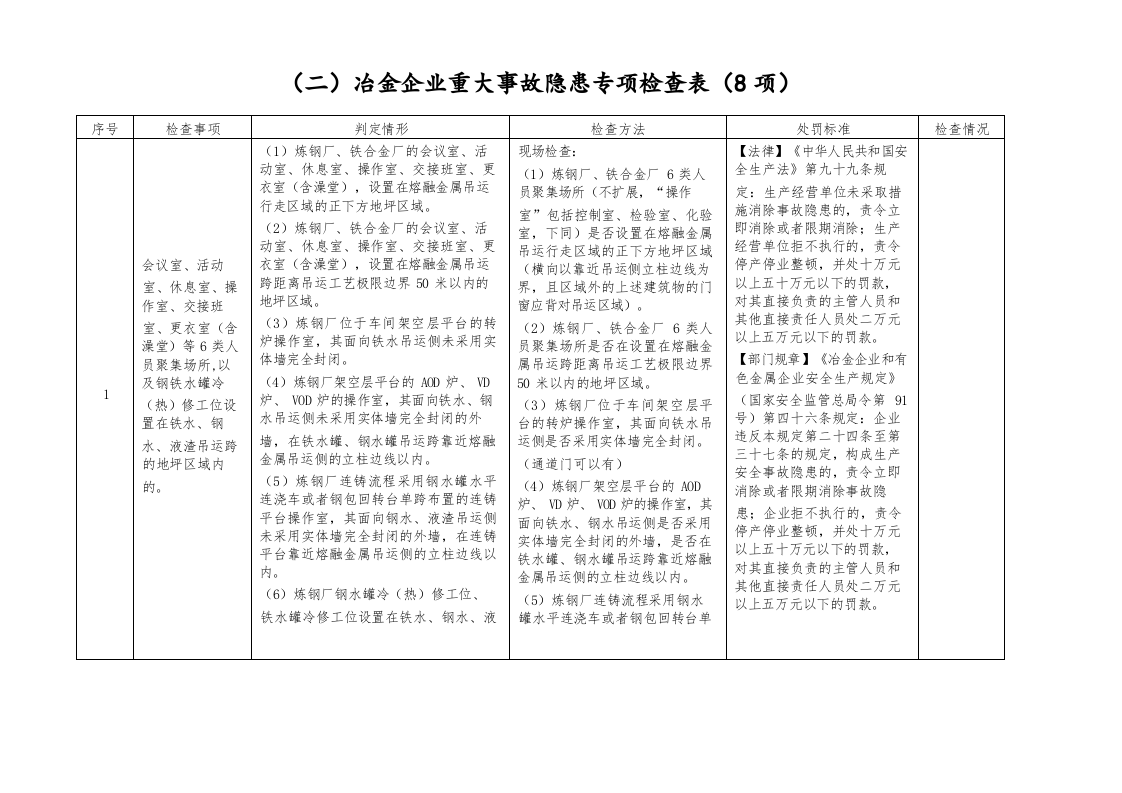 工贸企业重大事故隐患专项检查表.docx 第5页