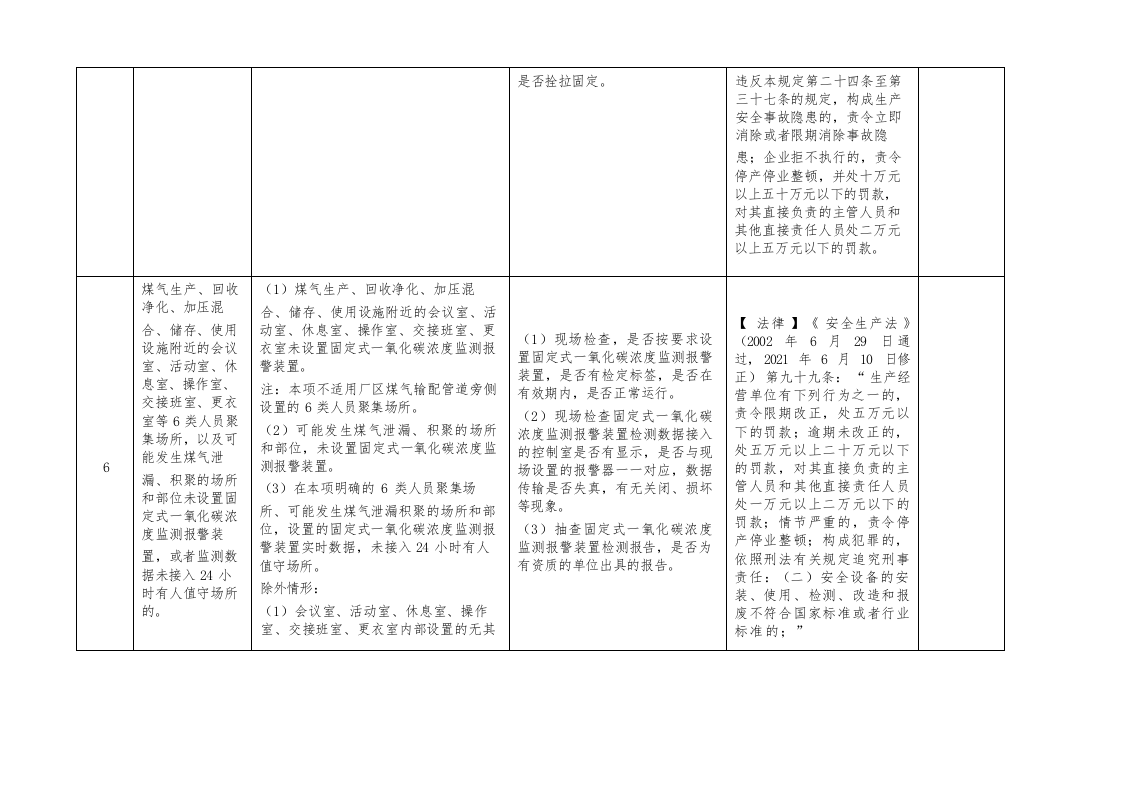（二）冶金企业重大事故隐患专项检查表（8项）.docx 第6页
