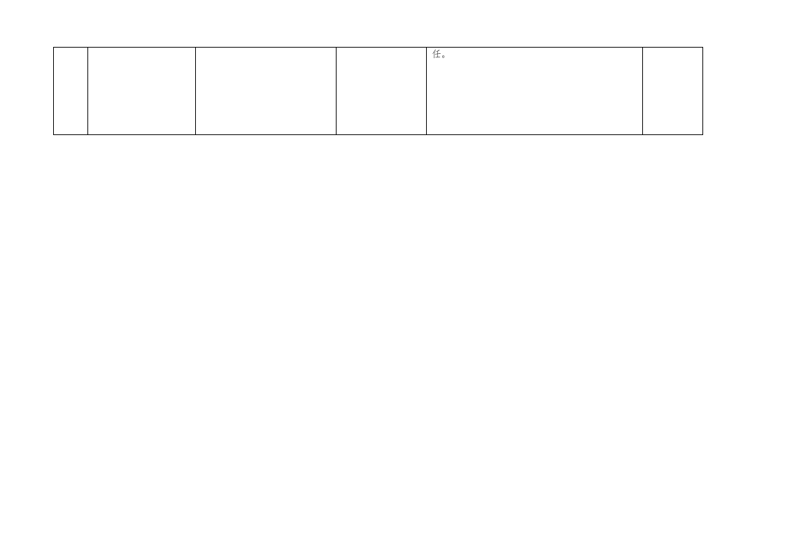 （八）烟草企业重大事故隐患专项检查表（2项）.docx 第2页
