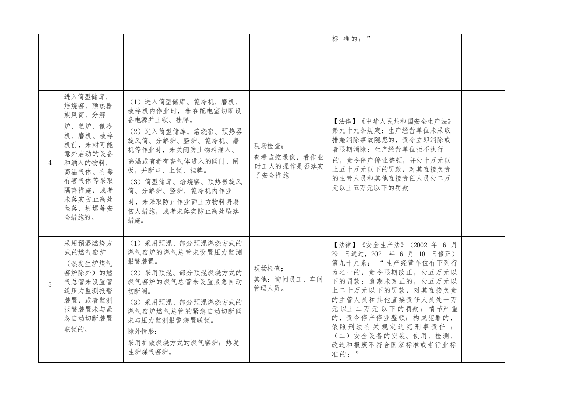 （四）建材企业重大事故隐患专项检查表（8项）.docx 第2页