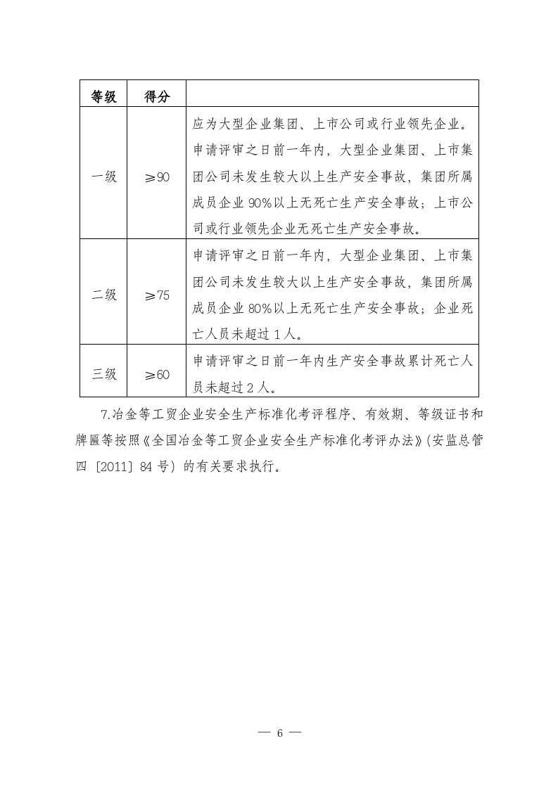 冶金等工贸企业安全生产标准化自评报告和基本规范评分细则（13要素）.docx 第6页