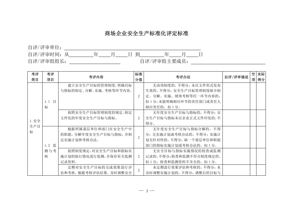 【仓储物流5】商场、仓储物流_国家安全监管总局关于印发商场仓储物流企业安全生产标准化评定标准的通知--安监总管四〔2011〕123号.docx 第3页