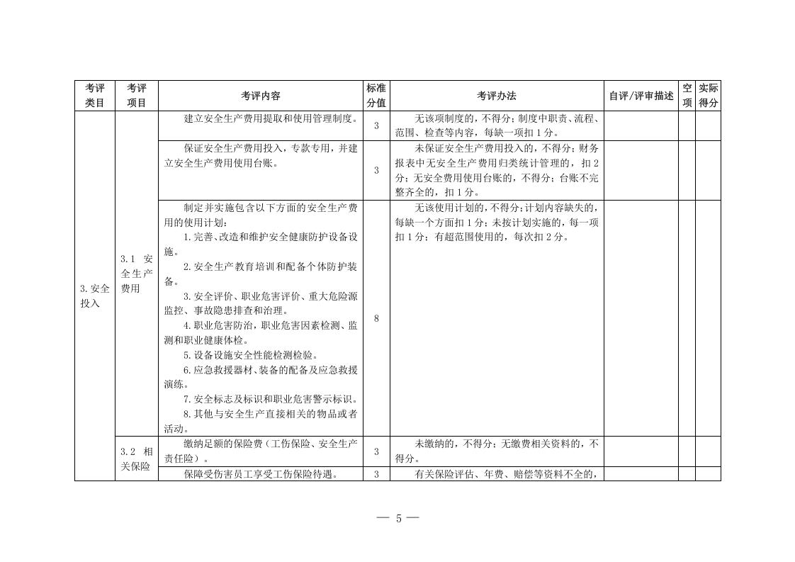 【仓储物流5】商场、仓储物流_国家安全监管总局关于印发商场仓储物流企业安全生产标准化评定标准的通知--安监总管四〔2011〕123号.docx 第5页