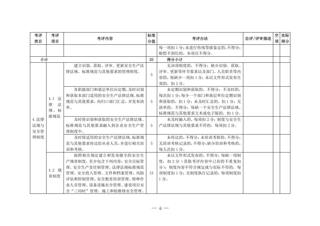 【仓储物流5】商场、仓储物流_国家安全监管总局关于印发商场仓储物流企业安全生产标准化评定标准的通知--安监总管四〔2011〕123号.docx 第6页