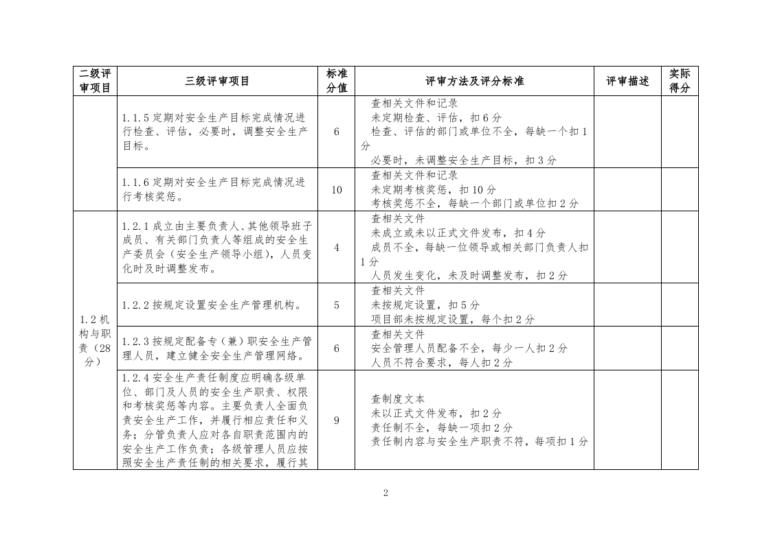 水利水电施工企业安全生产标准化评审标准（46页）.docx 第5页