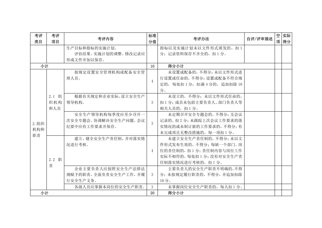 【仓储物流2】仓储物流企业安全生产标准化评定标准.docx 第3页