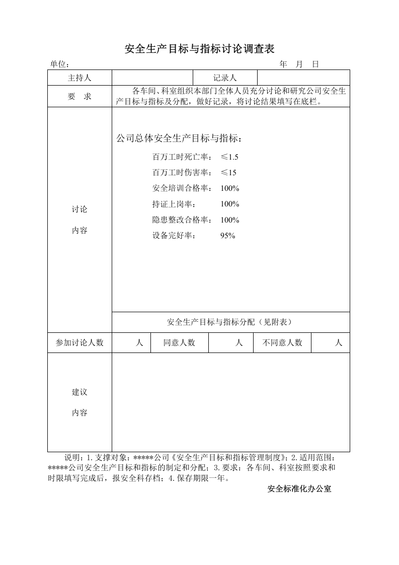 安全标准化记录全套表格化工.docx 第4页