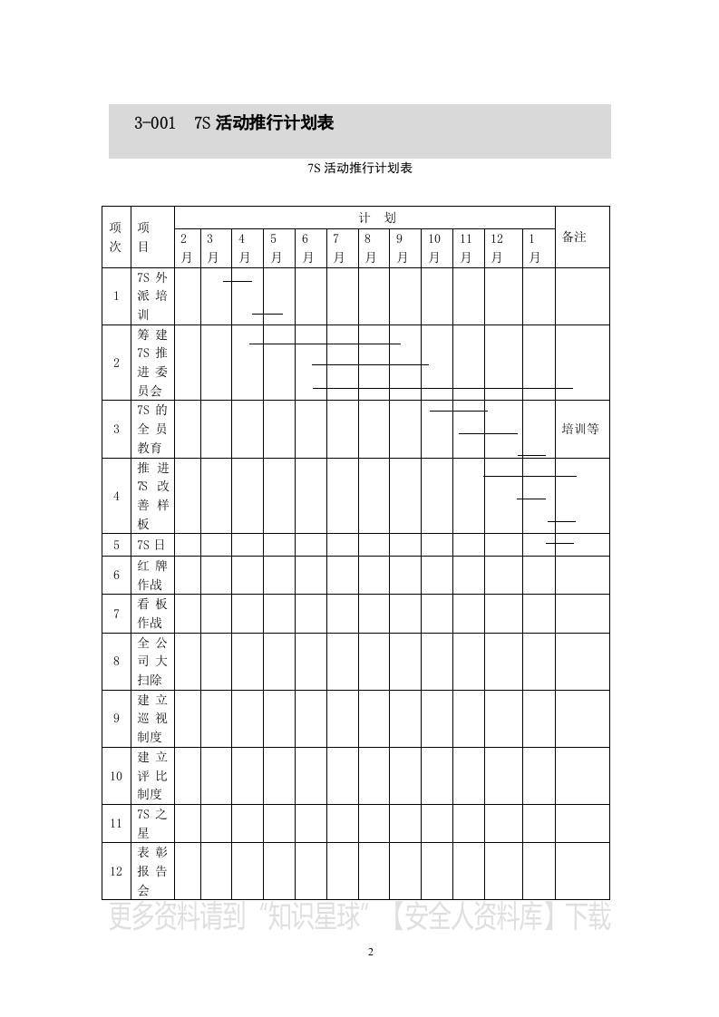 公司7S管理第3部分：实用表格.docx 第2页