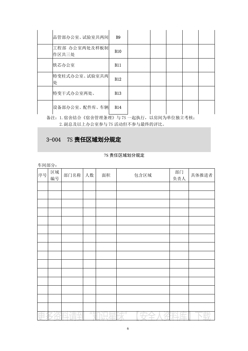 公司7S管理第3部分：实用表格.docx 第6页