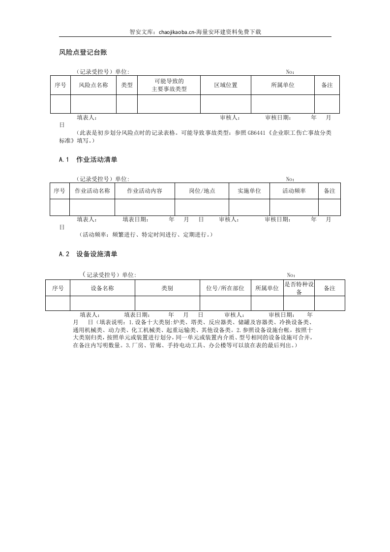 化工企业双体系表格大全，精华版_.docx 第2页