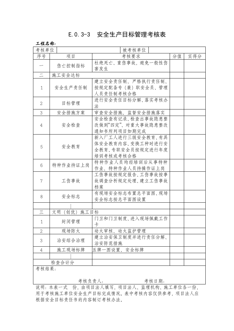 水利工程施工安全生产全套表格（101页）.docx 第3页