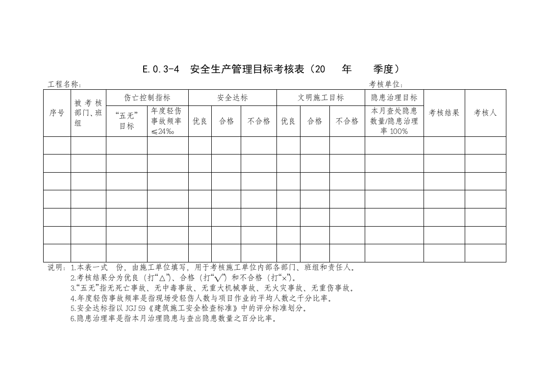 水利工程施工安全生产全套表格（101页）.docx 第4页