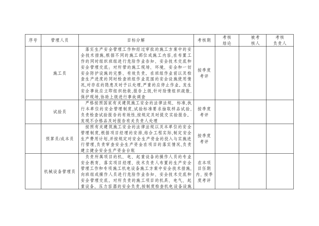 水利工程施工安全生产全套表格（101页）.docx 第6页