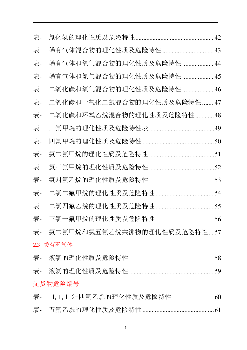 危险化学品特性表-1【500个】.docx 第3页