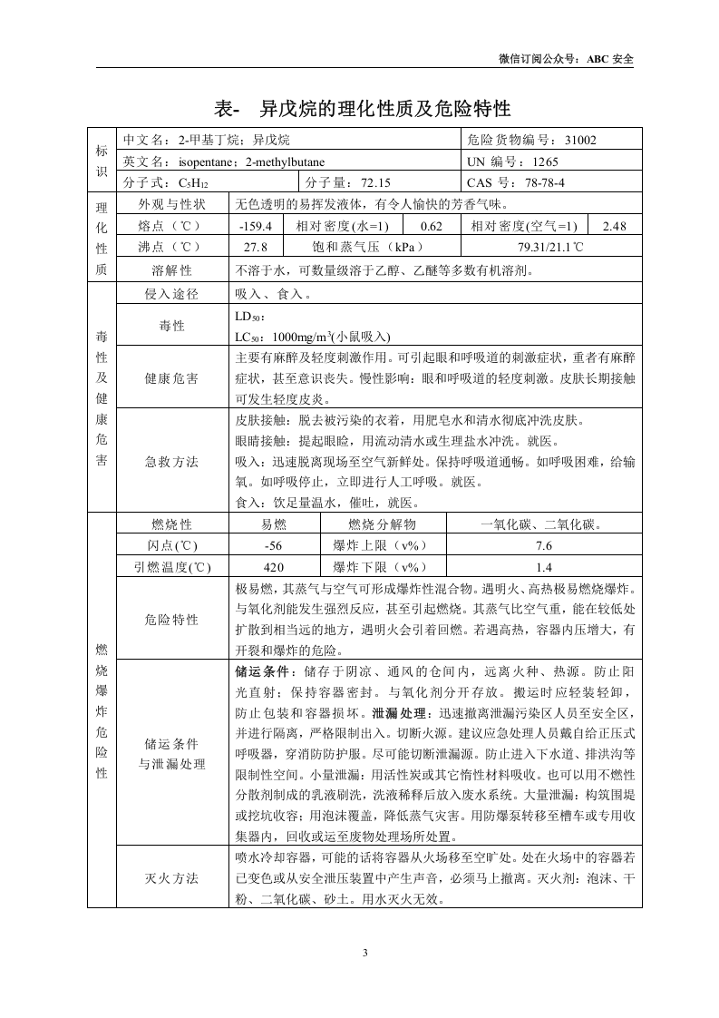 危险化学品特性表-2【500个】.docx 第4页