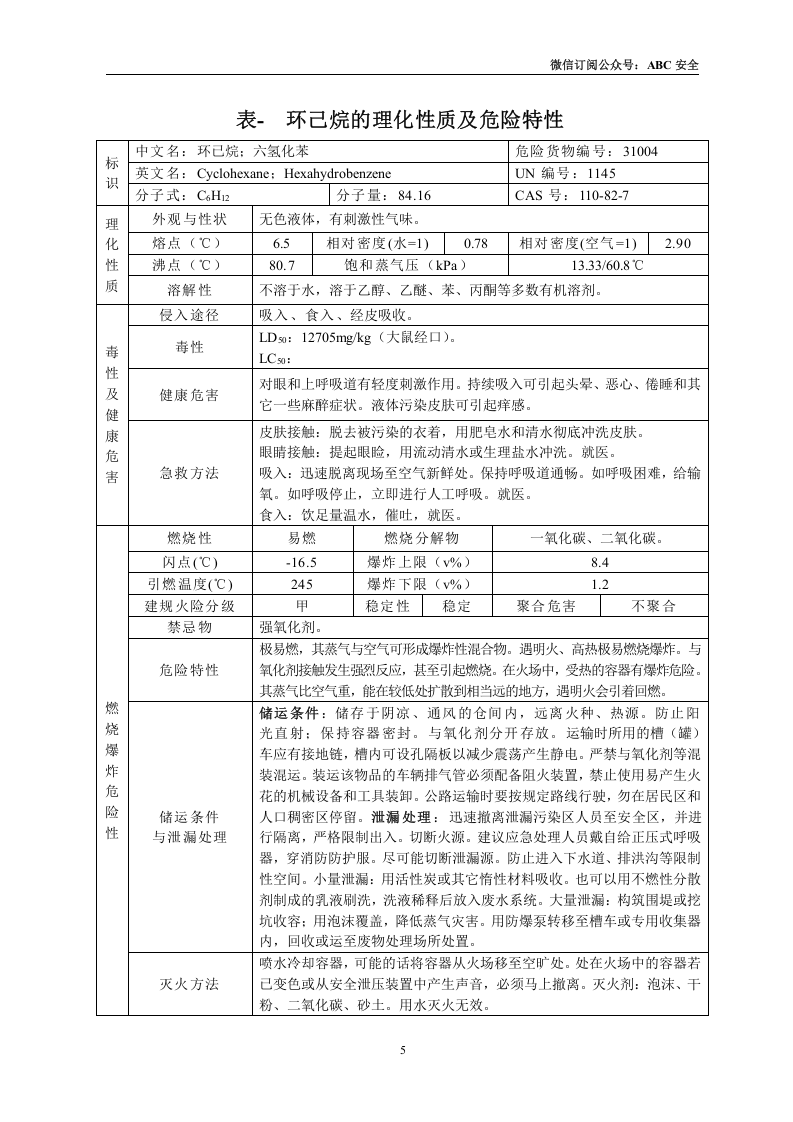 危险化学品特性表-2【500个】.docx 第6页