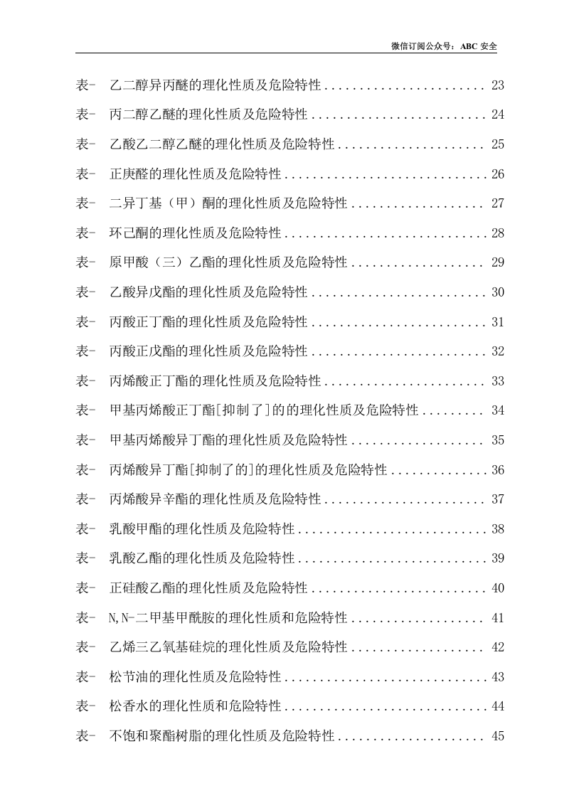危险化学品特性表-4【500个】.docx 第2页