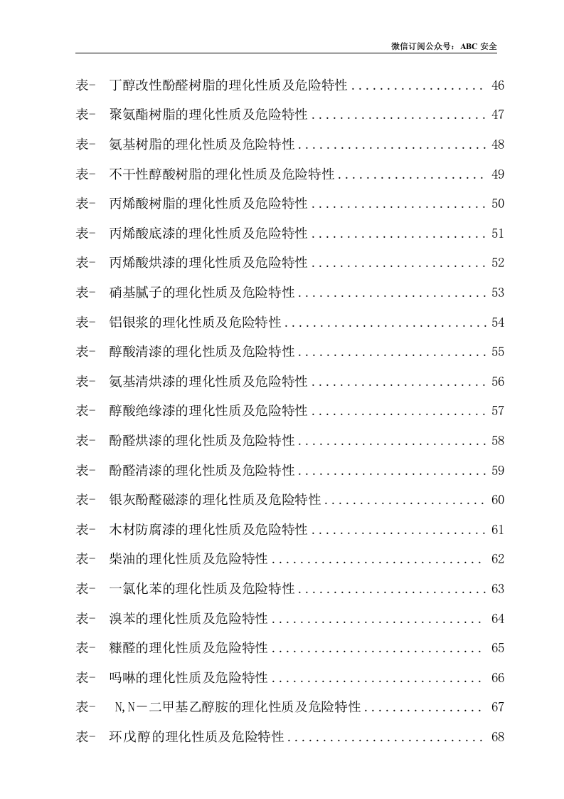 危险化学品特性表-4【500个】.docx 第3页