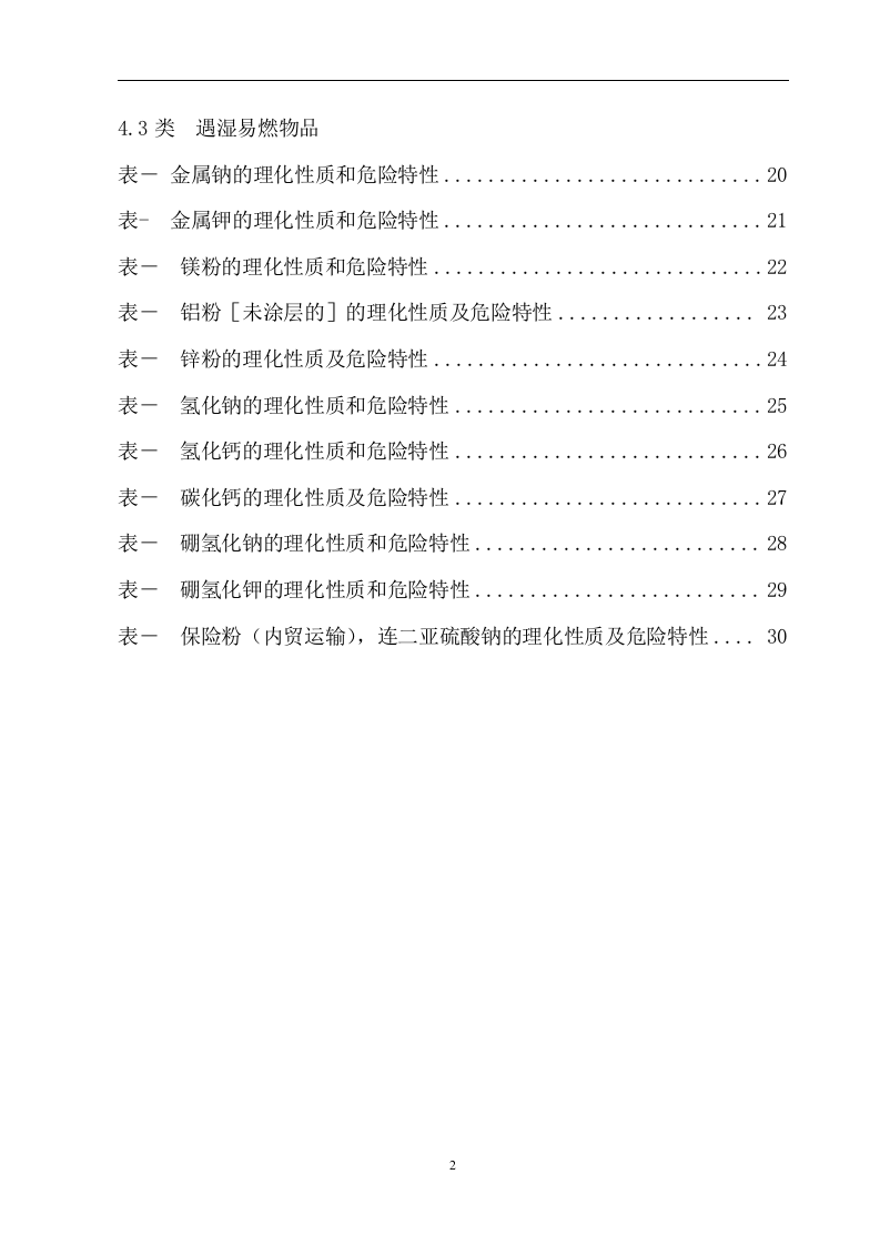 危险化学品特性表-5【500个】.docx 第2页