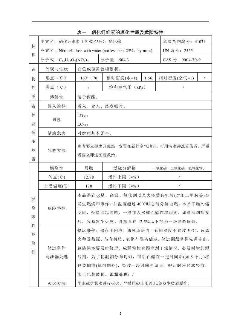 危险化学品特性表-5【500个】.docx 第4页