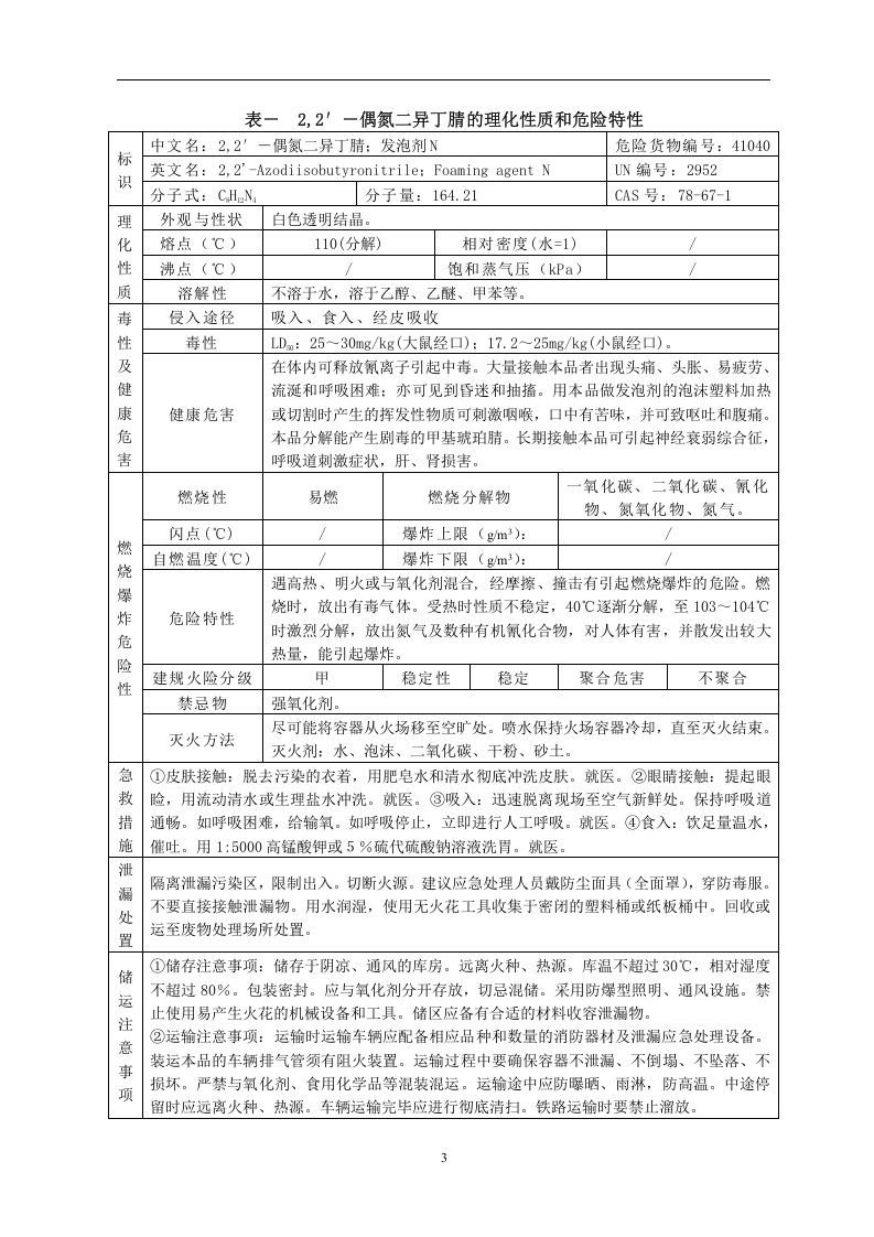 危险化学品特性表-5【500个】.docx 第5页