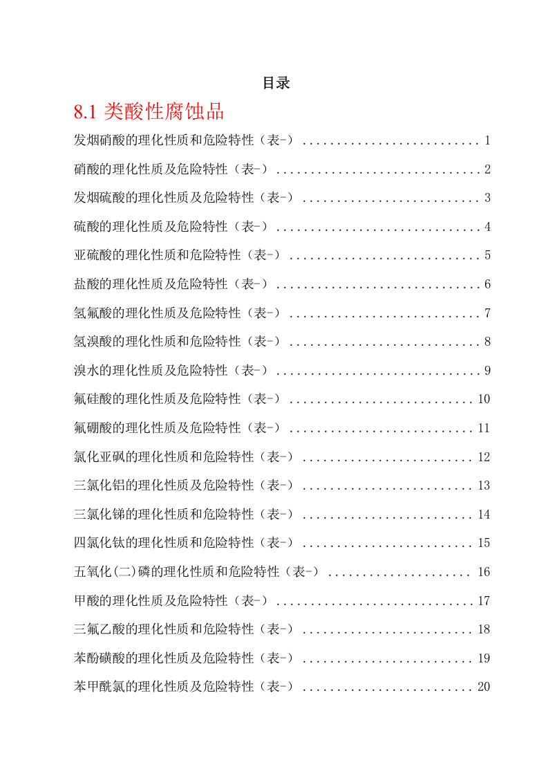 危险化学品特性表-8-【500个】.docx 第1页