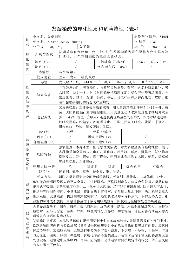 危险化学品特性表-8-【500个】.docx 第5页