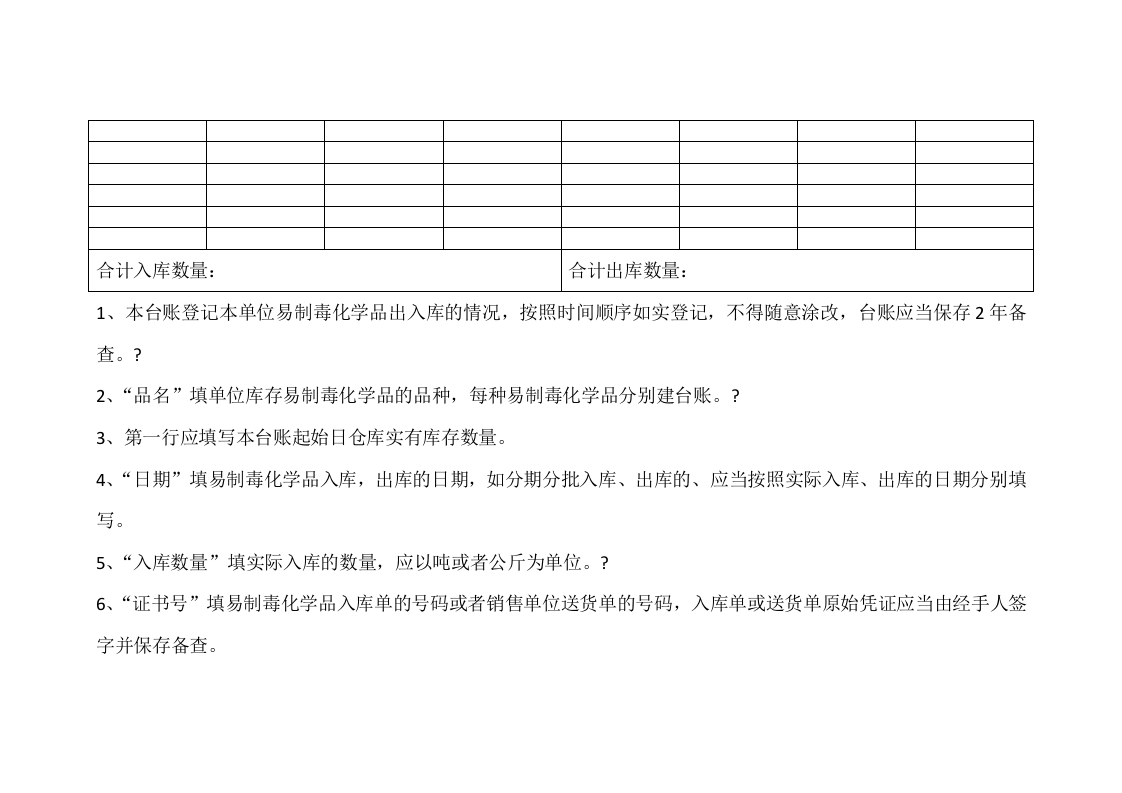 【易制毒易制爆15】易制毒化学品购买台账.docx 第2页