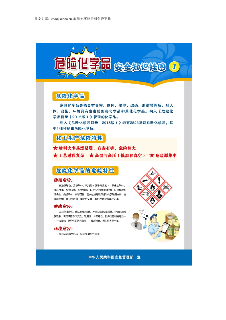 【危化品】危险化学品宣传图册.docx 第2页