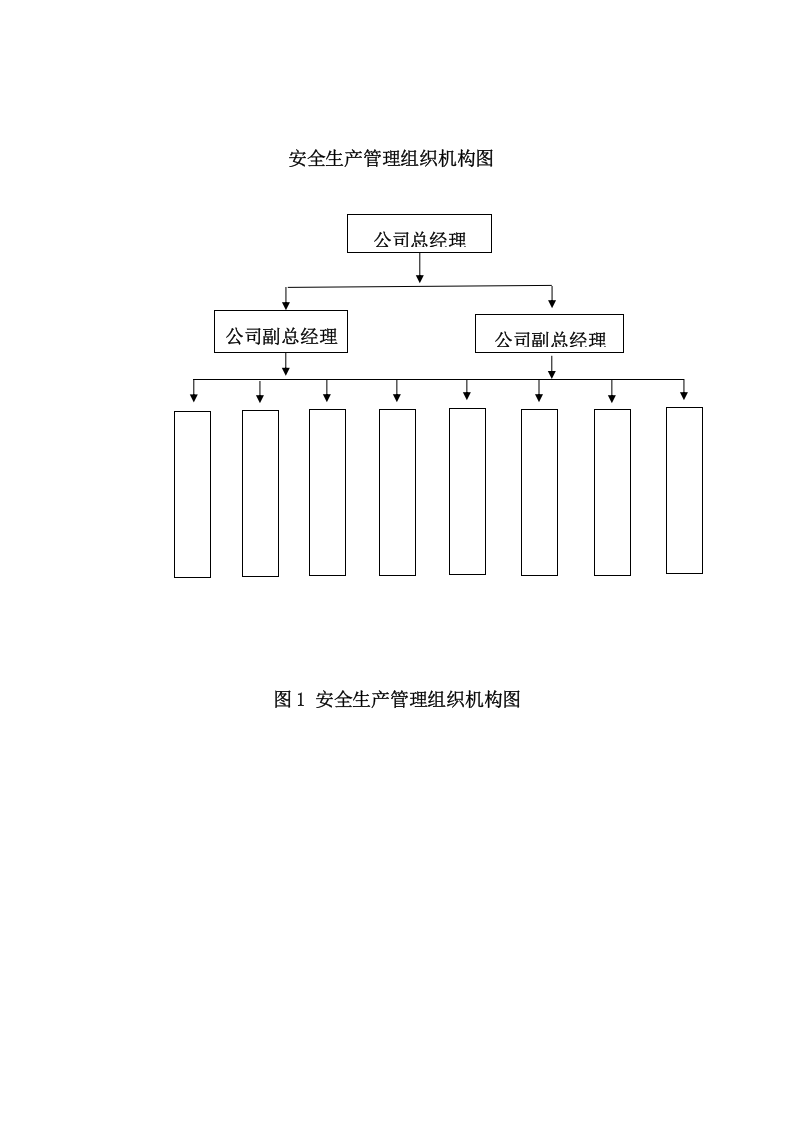 【印刷包装行业】1安全管理文件第一册.docx 第5页
