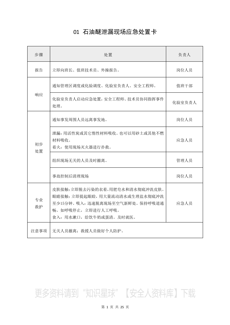 常见危险化学品泄漏现场处置应急卡（参考模版）.docx 第4页