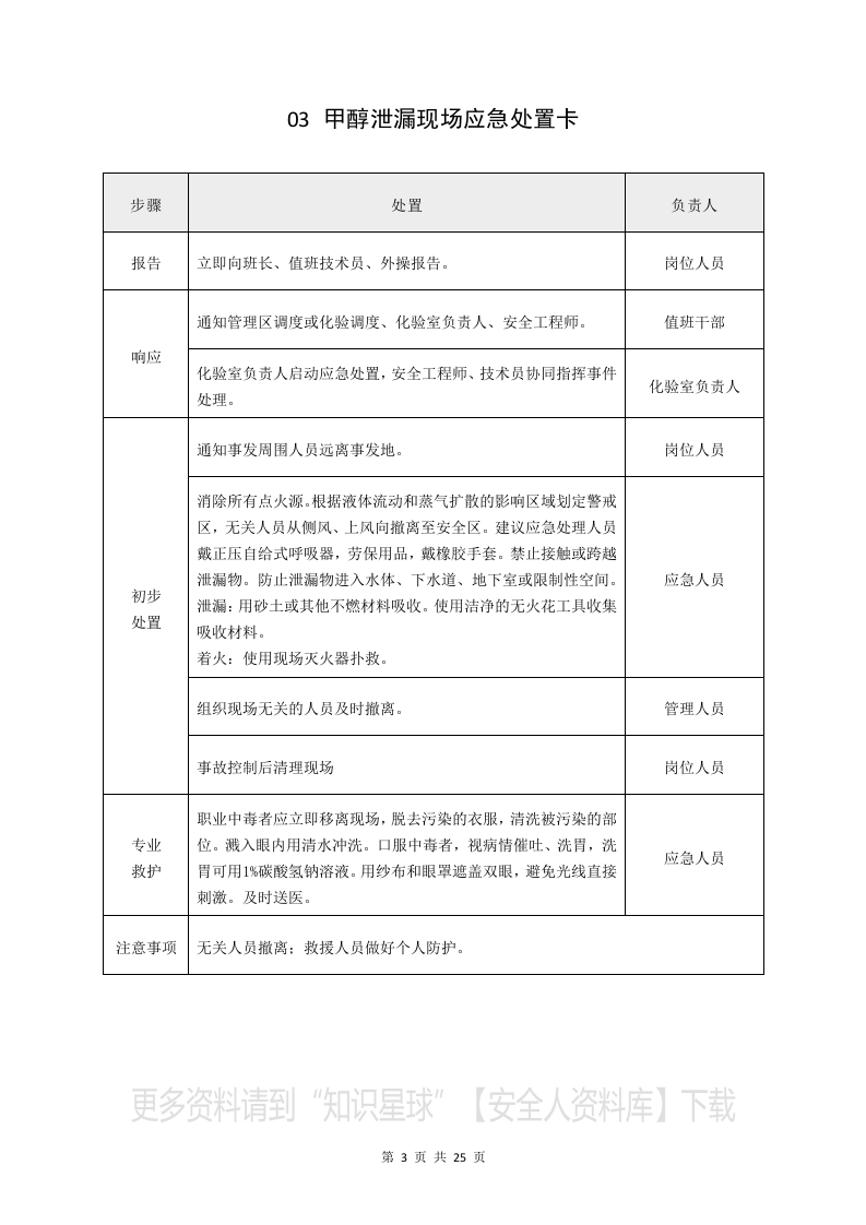 常见危险化学品泄漏现场处置应急卡（参考模版）.docx 第6页
