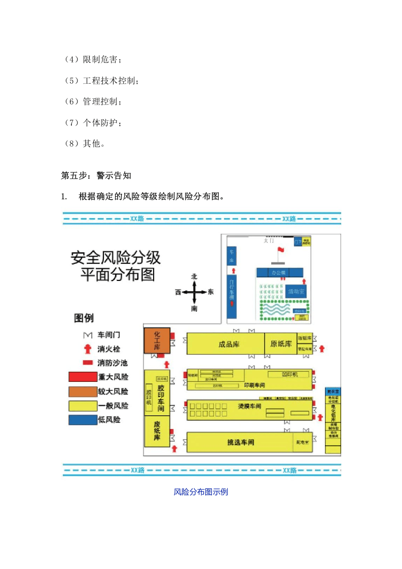 安全风险分级管控&ldquo;七步法&rdquo;.docx 第3页
