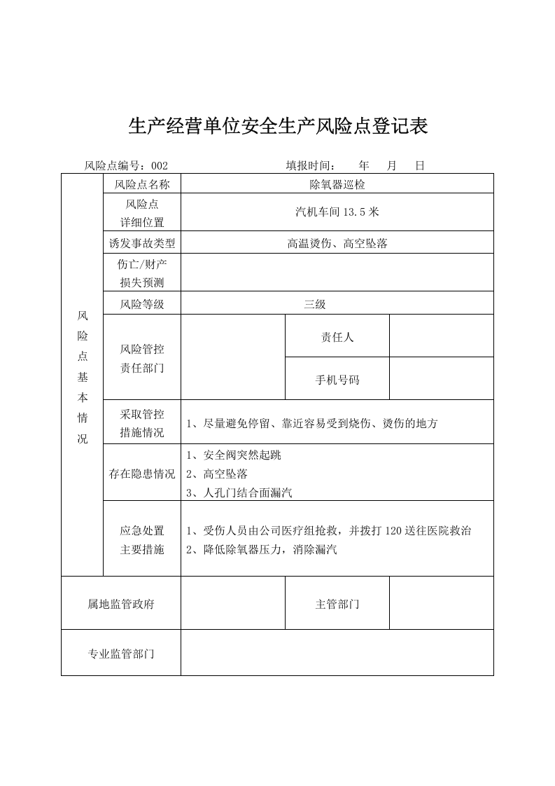生产经营单位安全生产风险点登记表（模板）.docx 第2页