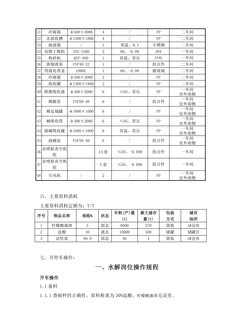 二乙胺基-2-戊酮操作规程.docx 第6页