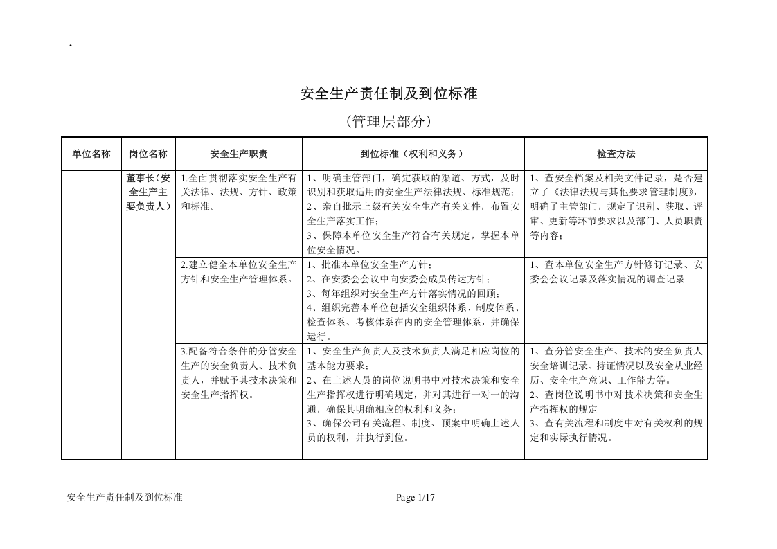 1.安全生产责任制及到位标准.docx 第1页