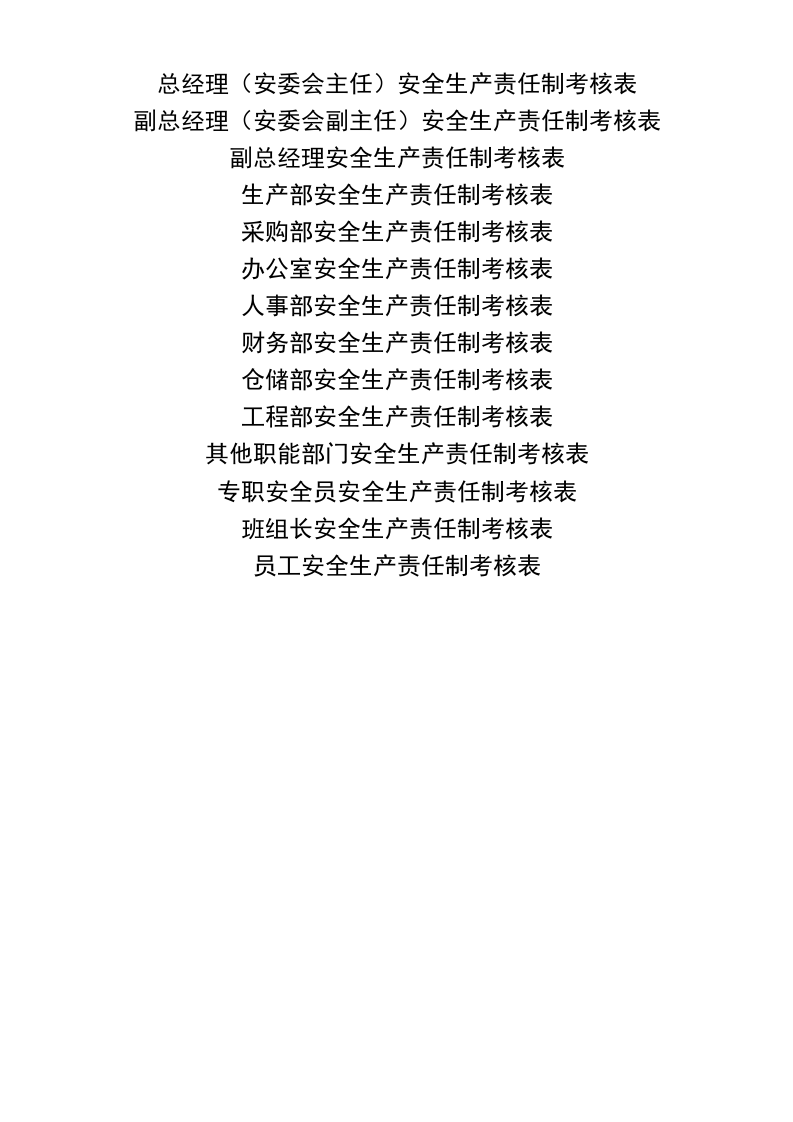 全套安全生产责任制考核表.doc 第1页