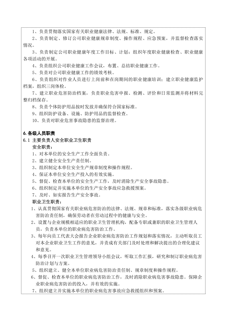 安全生产和职业卫生责任制.doc 第2页