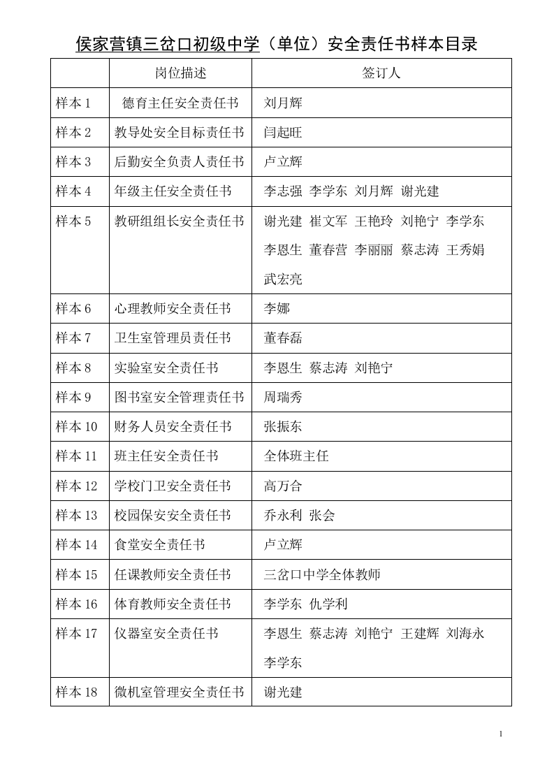 学校网格化安全管理目标责任书(35页）.doc 第1页